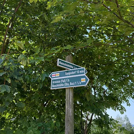 Naturhof Kluge Saupsdorf